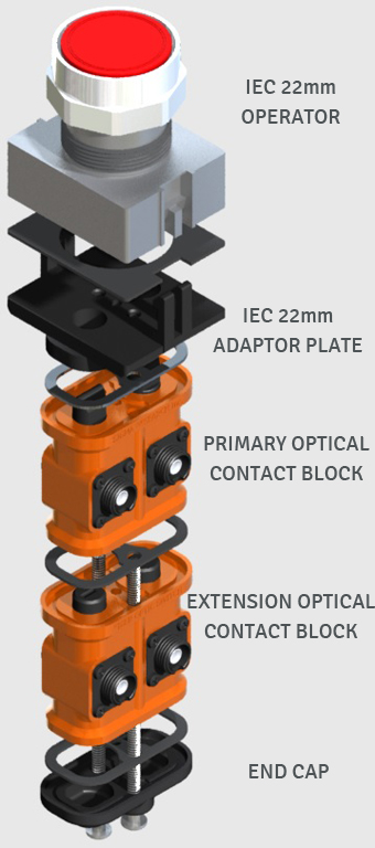 FiberSwitch™