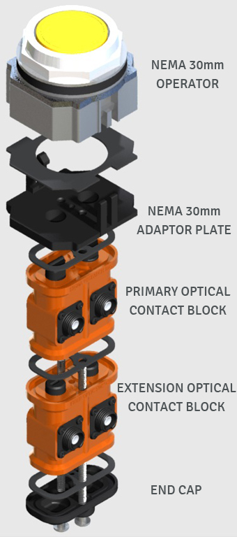 FiberSwitch™