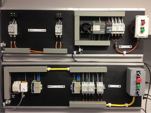 Industrial Communication